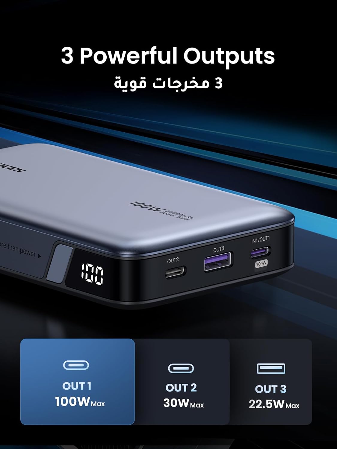 UGREEN 20000 mAh 20000mAh 100W Power Bank Fast Charging Portable Charger Laptop Charger Portable