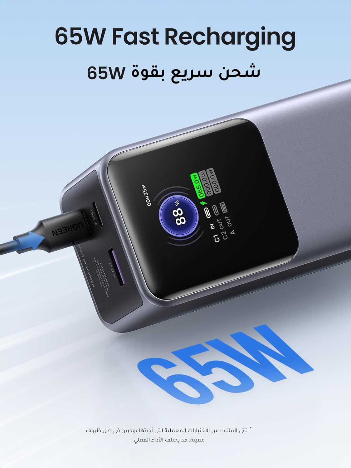 UGREEN 20000mAh Portable Power Bank 130W with Smart Screen