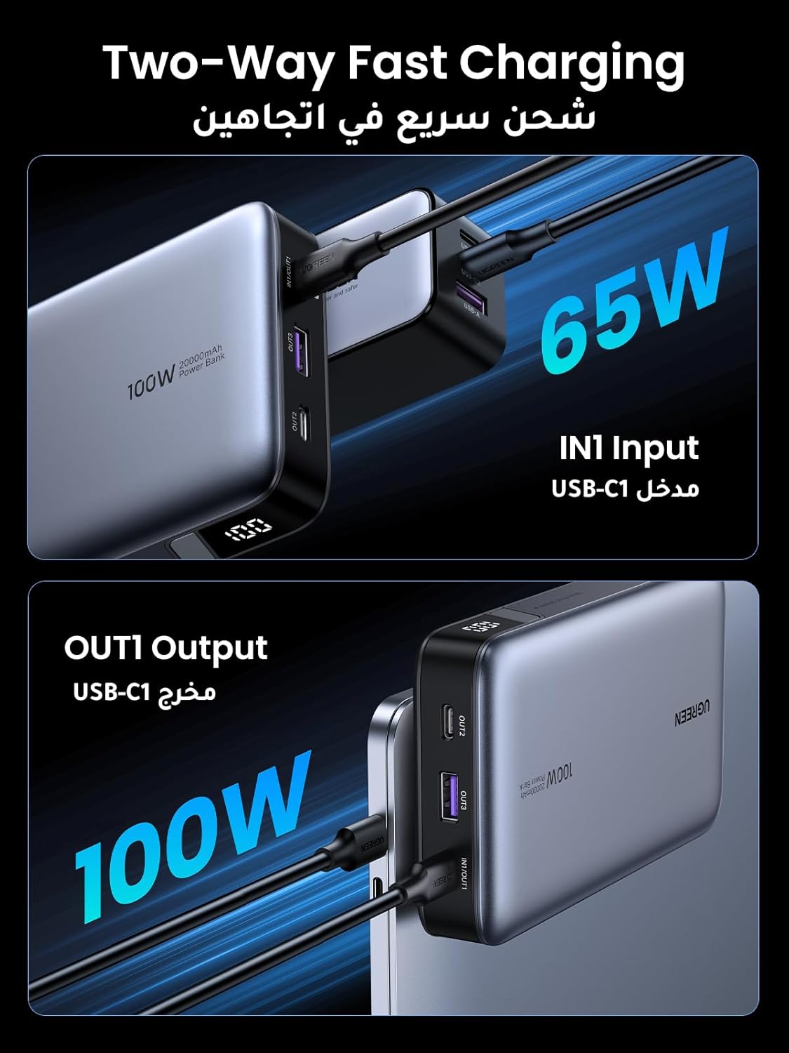 UGREEN 20000 mAh 20000mAh 100W Power Bank Fast Charging Portable Charger Laptop Charger Portable