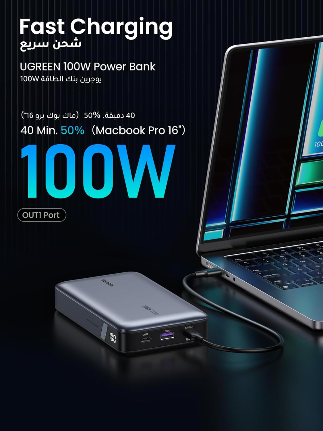 UGREEN 20000 mAh 20000mAh 100W Power Bank Fast Charging Portable Charger Laptop Charger Portable