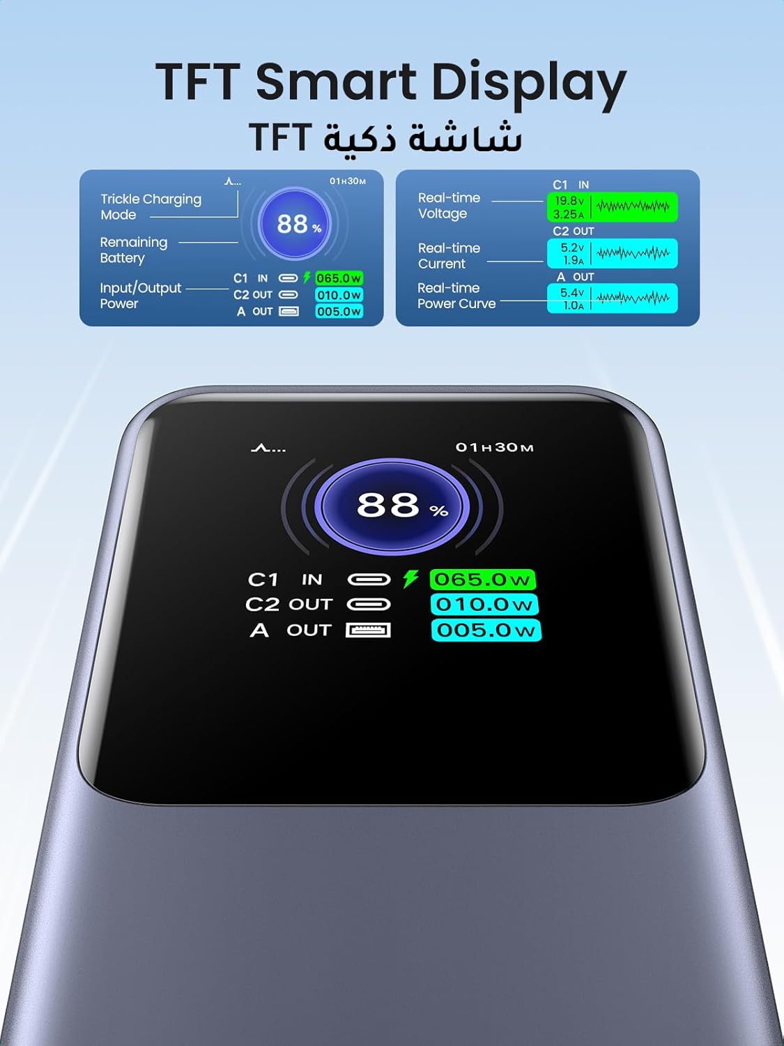 UGREEN 20000mAh Portable Power Bank 130W with Smart Screen