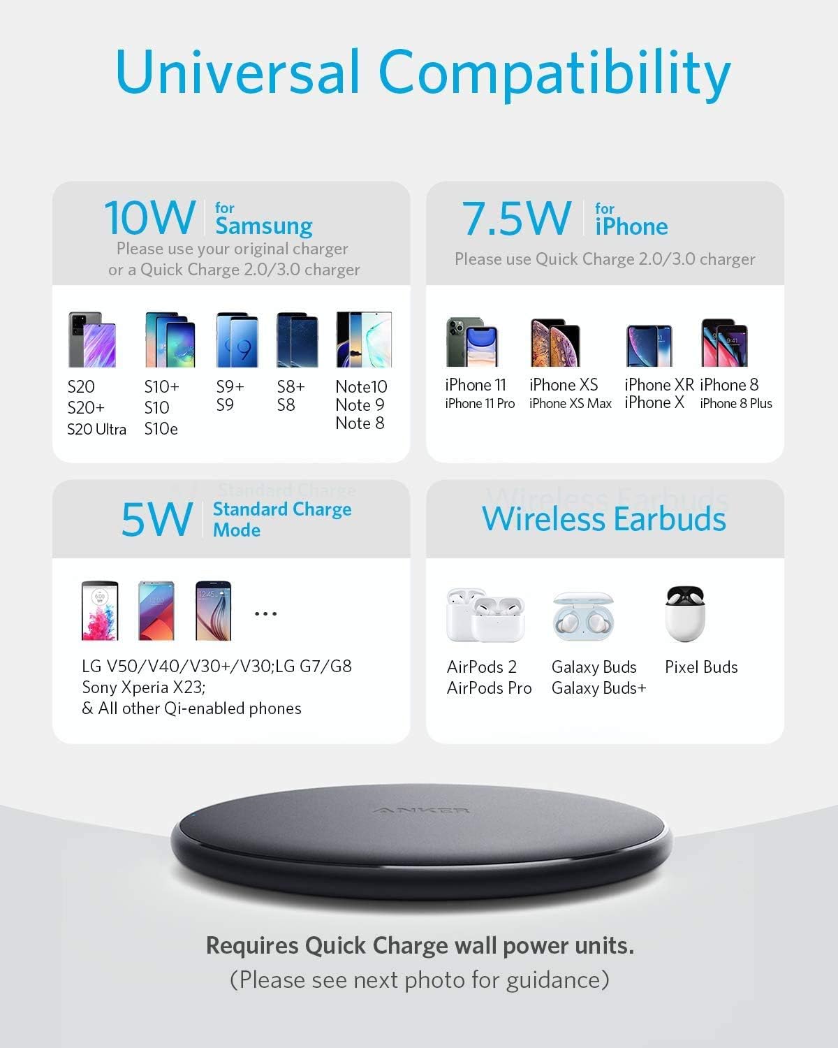 Anker Qi-Certified 10W Wireless Charger for Samsung & iPhone