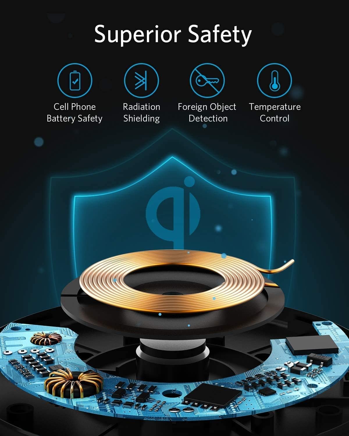 Anker Qi-Certified 10W Wireless Charger for Samsung & iPhone